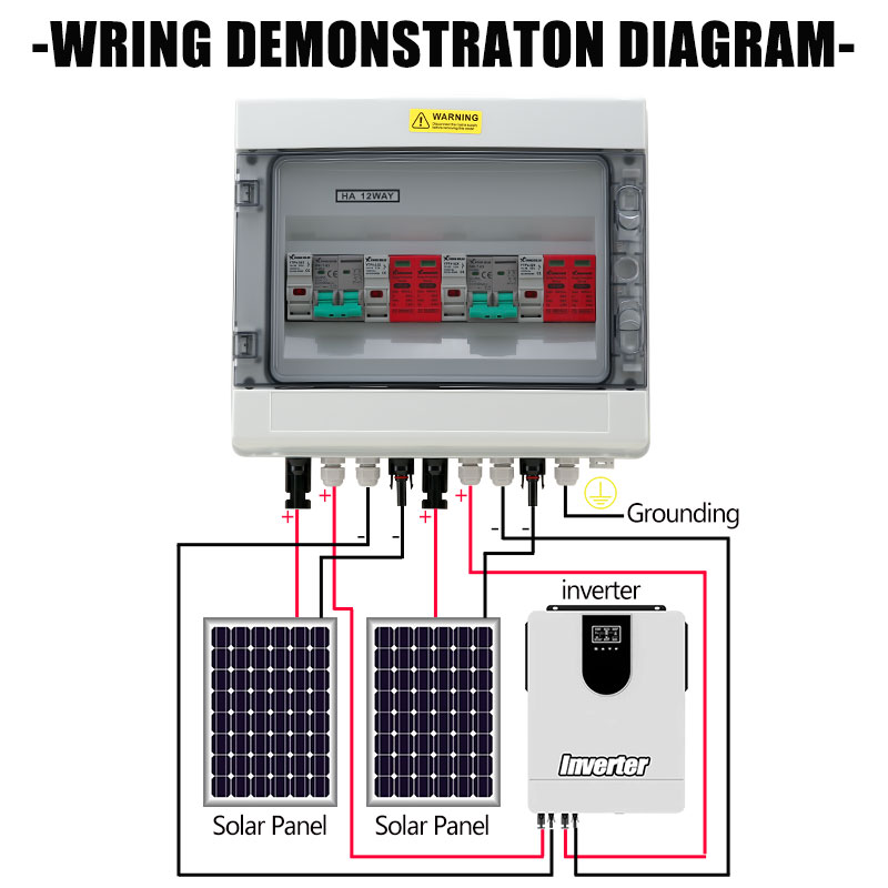 XIONGISOLAR High-quality 600V  - Solar Combiner Box review and price