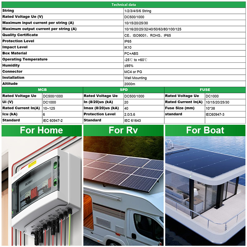 CNLonQcom  PV Combiner Box 500 - Solar Combiner Box review and price
