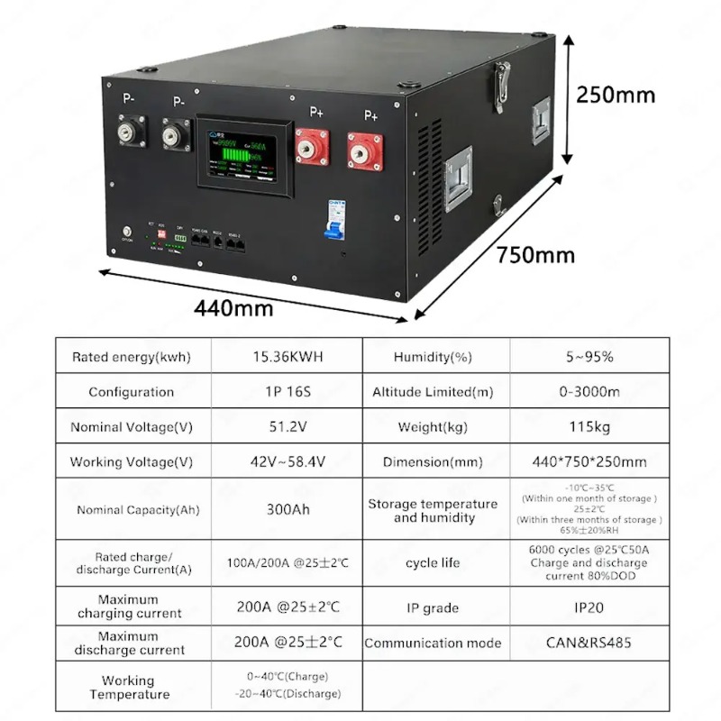 Lifepo4 16S 48V 51.2V Energy S - Renewable Energy Us review and price