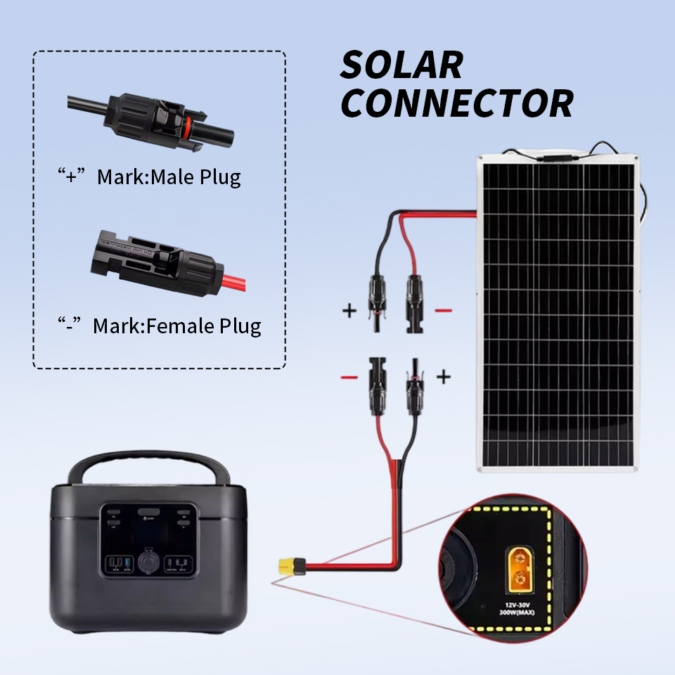 1.5M Solar Panel Cable with An - Renewable Energy Us review and price